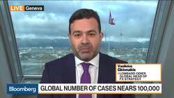 Historic Fall in Bond Yields Seen Adding Downward Pressure to Dollar News Clip