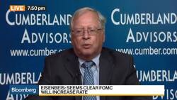 Fed Expected to Say Policy Will Be 'Data Dependent,' Cumberland's Eisenbeis Says News Clip