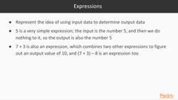 Describe computer programming : Basic Python Syntax Instructional Video