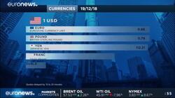 World stocks and oil try to scrabble higher after plunge News Clip