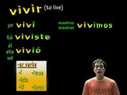 02 Spanish Lesson - Preterite Regular -IR verbs Instructional Video