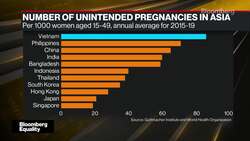 Kazuko Fukuda on Japan's Approval of Abortion Drug News Clip