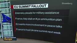 EU Unable to Agree on 5 Billion Ukraine Plan News Clip