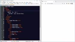 HTML Tutorial for Beginners(2022) - Merge Table Columns in HTML Instructional Video