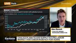 Chalice Mining MD on Julimar Discovery, Metals Demand News Clip