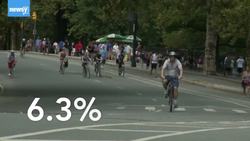NTSB Recommends That All States Require Cyclists To Wear Helmets News Clip