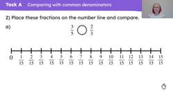 Explain how to compare non-related fractions finding equivalent fractions with common denominators Instructional Video