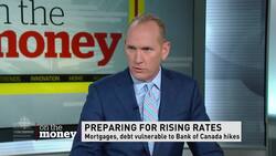 Preparing for an interest rate hike News Clip