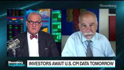 Economist Weinberg Sees Markets Overly Optimistic on Jobs, Policy News Clip