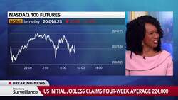 Workers Are Staying at Jobs Longer Than Expected, Says ADP's Richardson News Clip