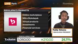 Indonesia Online Mall Bukalapak Jumps After Landmark IPO News Clip