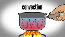 There's No Such Thing As Cold Instructional Video