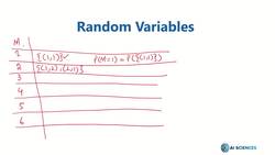 Data Science and Machine Learning (Theory and Projects) A to Z - Random Variables: Random Variables Examples Instructional Video