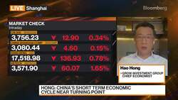 Economist Hao Hong on China's 'Gradual' Reopening, Economy, Markets News Clip