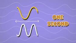 I WONDER - What Is Wave length? Instructional Video