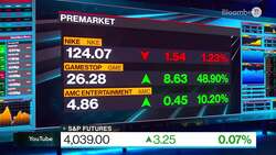 Lisa's Market Movers: Top Moving Stocks This Morning 3/22 News Clip