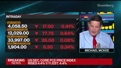 US PCE Inflation Eases, Personal Spending Falls in Dec. News Clip