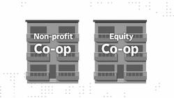 Is co-op housing making a comeback? News Clip