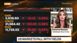 Newedge's Dawson Sees More Downside Earnings Adjustments News Clip