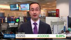 China to Do Whatever Needed to Double 2020 GDP vs. 2010: StanChart News Clip