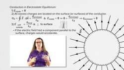 Conductors in Electrostatic Equilibrium - Review for AP Physics C: Electricity and Magnetism Instructional Video