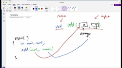 Functions in C: Input Parameters and no return Instructional Video