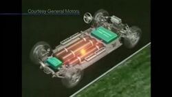 Hydrogen: Future of Fuels Finally Drives Up Instructional Video