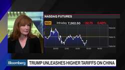 Five Things Driving the Markets Higher News Clip