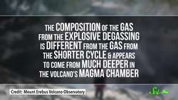 Antarctic Lava to Pink Snow: The Science of Winter Instructional Video