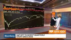 S&P 500 Could Drop to 2,100 in First Quarter, ICAP's Zimmermann Says News Clip