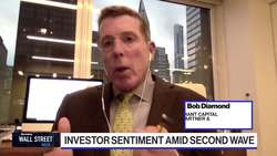 How Markets,Businesses Are Weighing Up a Biden Win News Clip