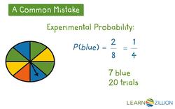 Comparing Experimental and Theoretical Probability Instructional Video