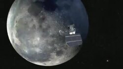 NASA | Return with LRO Instructional Video