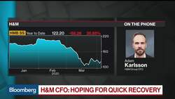 H&M Has Paused Purchasing Amid Virus Lockdown News Clip