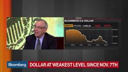 Ex-NY Fed Chief Dudley Says Fed Dialed It Back, Sees No Rate Hike in January News Clip