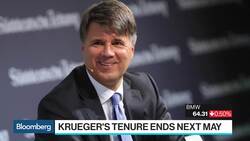 BMW CEO Future in Doubt as Contract Renewal Looms News Clip