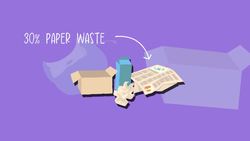 Five Facts - Landfill Instructional Video