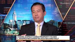 China's Housing Market Seems to Have Hit Bottom: Chang News Clip