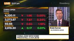 China's Economy Grows at Slowest Pace Since Wuhan Outbreak News Clip