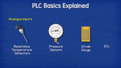 Programable Logic Controller Basics Explained Instructional Video