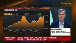 M&G Investments: Inflation-Linked Bonds Quite Cheap News Clip