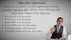 Aggregate Demand and Supply Practice Instructional Video