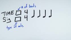 Music Theory - How To Count Music - Quarters And Eighths Instructional Video