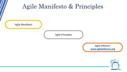Agile Masterclass: Agile for Project Management - What is Agile? Instructional Video