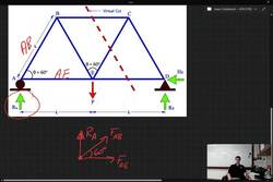 Statics Practice: Drawing Free Body Diagrams on Trusses Instructional Video