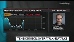 Brexit Tension Flares, Increasing Risk of No Trade Deal News Clip