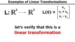 Linear Transformations on Vector Spaces Instructional Video