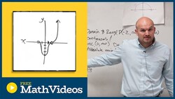 When is a function bounded below? Instructional Video