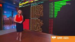 Beyond the Bell 09/03/2021 News Clip