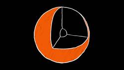 The Limb of the Sun Instructional Video